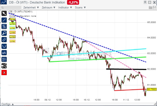 2014 QV DAX-DJ-GOLD-EURUSD-JPY 780918