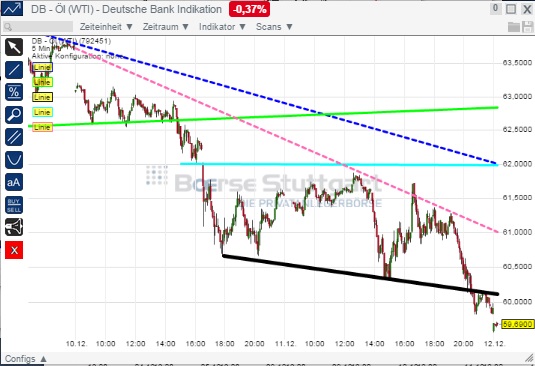 2014 QV DAX-DJ-GOLD-EURUSD-JPY 781109
