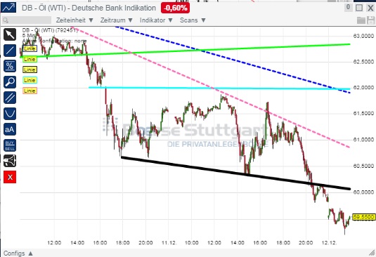 2014 QV DAX-DJ-GOLD-EURUSD-JPY 781144