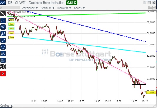 2014 QV DAX-DJ-GOLD-EURUSD-JPY 782204