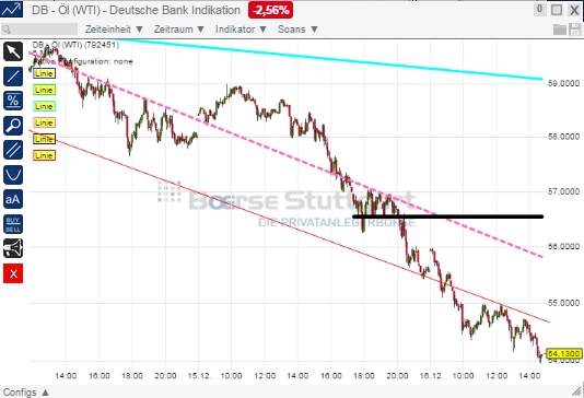 2014 QV DAX-DJ-GOLD-EURUSD-JPY 782340