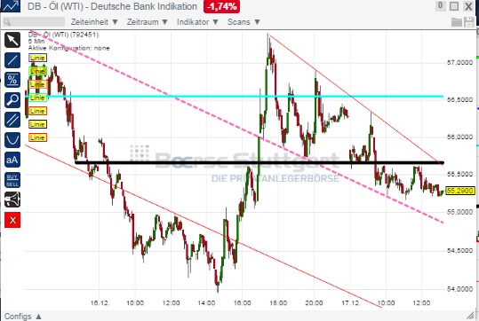 2014 QV DAX-DJ-GOLD-EURUSD-JPY 782651