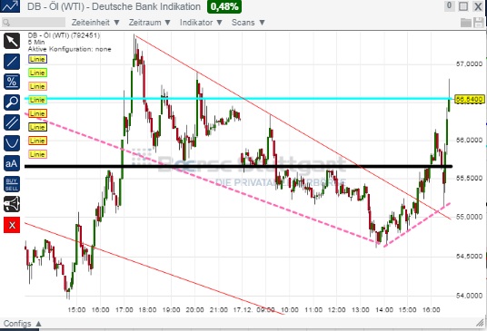 2014 QV DAX-DJ-GOLD-EURUSD-JPY 782727