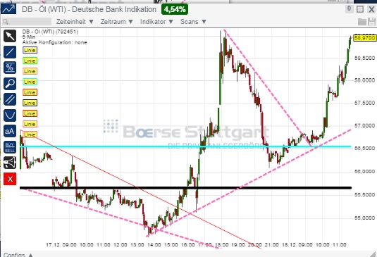 2014 QV DAX-DJ-GOLD-EURUSD-JPY 783000