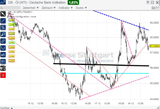 2014 QV DAX-DJ-GOLD-EURUSD-JPY 783079