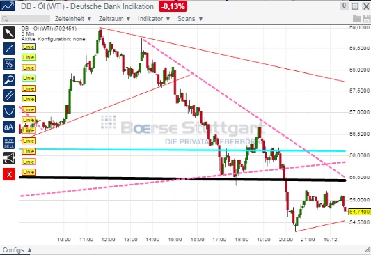 2014 QV DAX-DJ-GOLD-EURUSD-JPY 783260