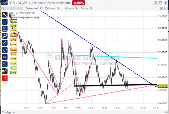 2015 QV DAX-DJ-GOLD-EURUSD-JPY 785158