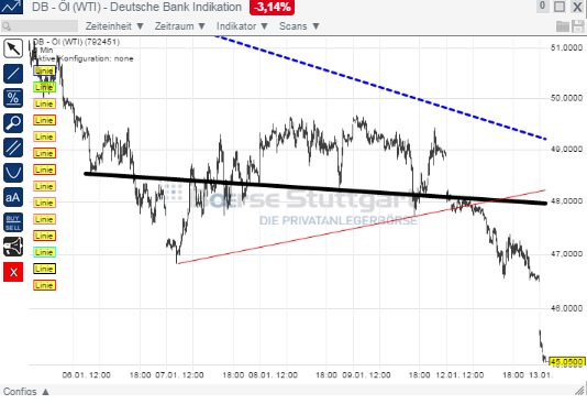 2015 QV DAX-DJ-GOLD-EURUSD-JPY 789038