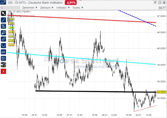 2015 QV DAX-DJ-GOLD-EURUSD-JPY 794328