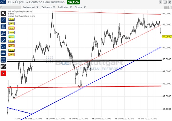 2015 QV DAX-DJ-GOLD-EURUSD-JPY 797845
