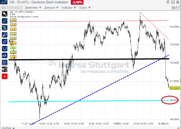 2015 QV DAX-DJ-GOLD-EURUSD-JPY 800348