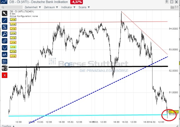 2015 QV DAX-DJ-GOLD-EURUSD-JPY 800510