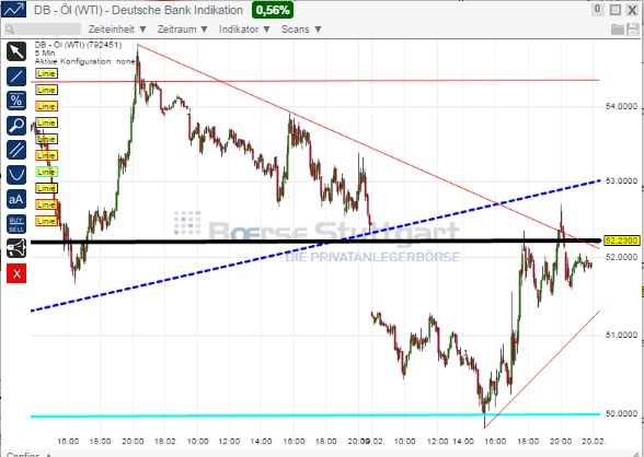 2015 QV DAX-DJ-GOLD-EURUSD-JPY 800684