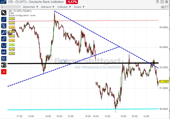2015 QV DAX-DJ-GOLD-EURUSD-JPY 800853