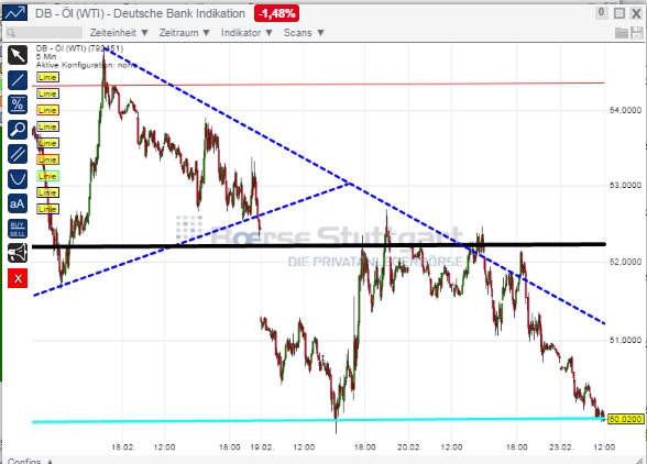 2015 QV DAX-DJ-GOLD-EURUSD-JPY 801446