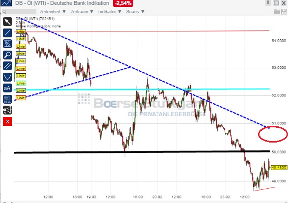 2015 QV DAX-DJ-GOLD-EURUSD-JPY 801559