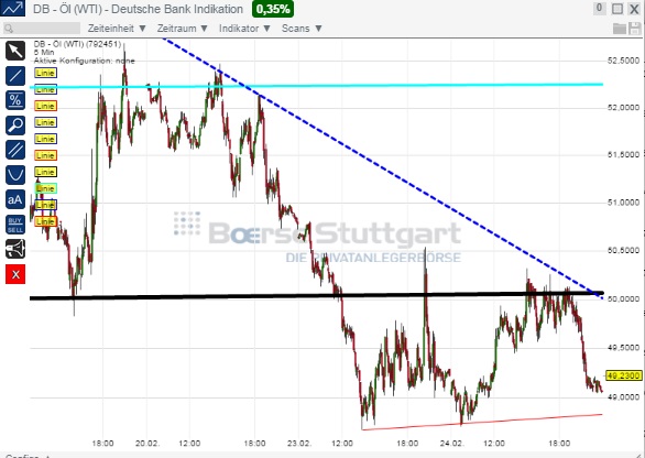 2015 QV DAX-DJ-GOLD-EURUSD-JPY 802113