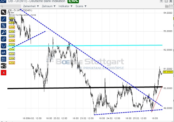 2015 QV DAX-DJ-GOLD-EURUSD-JPY 802539