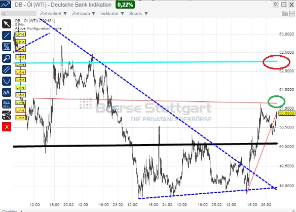 2015 QV DAX-DJ-GOLD-EURUSD-JPY 802643