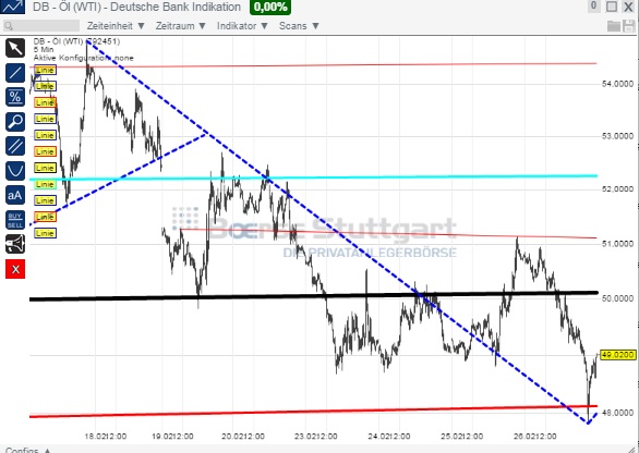 2015 QV DAX-DJ-GOLD-EURUSD-JPY 803035