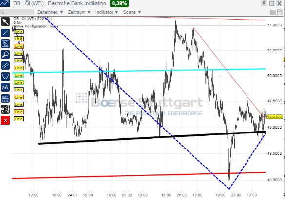 2015 QV DAX-DJ-GOLD-EURUSD-JPY 803212