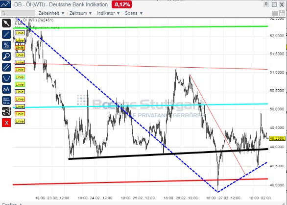 2015 QV DAX-DJ-GOLD-EURUSD-JPY 803844