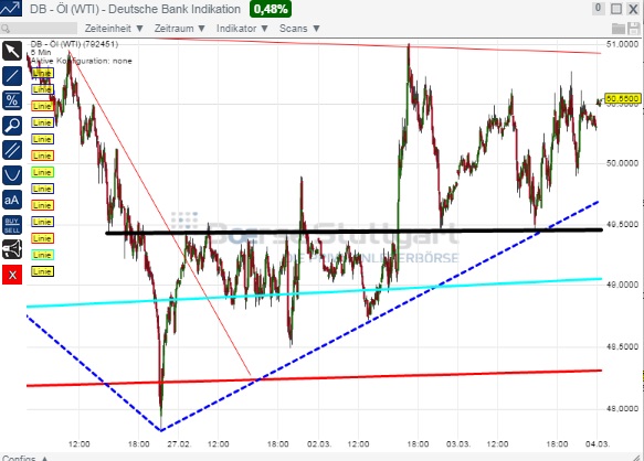 2015 QV DAX-DJ-GOLD-EURUSD-JPY 804588