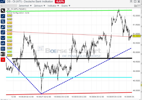 2015 QV DAX-DJ-GOLD-EURUSD-JPY 805374