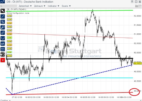 2015 QV DAX-DJ-GOLD-EURUSD-JPY 806277