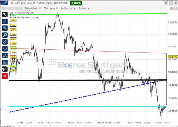 2015 QV DAX-DJ-GOLD-EURUSD-JPY 806960