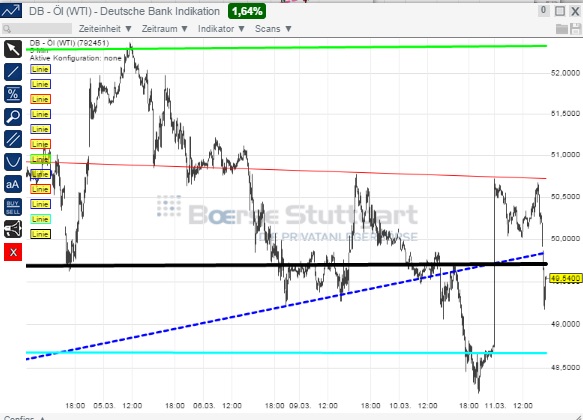 2015 QV DAX-DJ-GOLD-EURUSD-JPY 807197