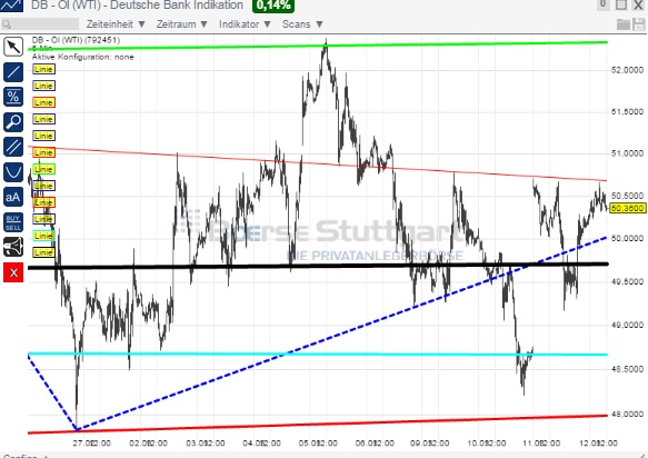 2015 QV DAX-DJ-GOLD-EURUSD-JPY 807585