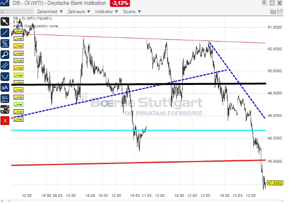 2015 QV DAX-DJ-GOLD-EURUSD-JPY 808130