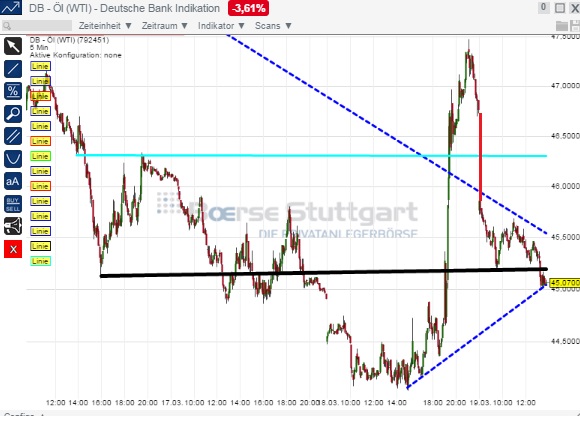 2015 QV DAX-DJ-GOLD-EURUSD-JPY 810012