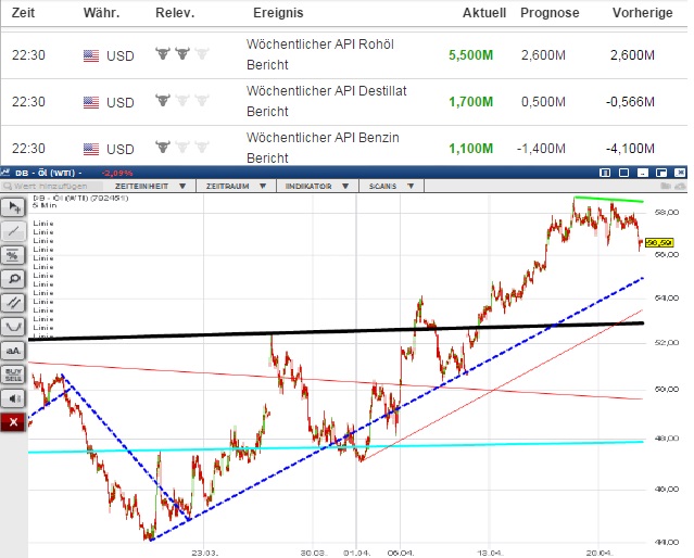 2015 QV DAX-DJ-GOLD-EURUSD-JPY 819260