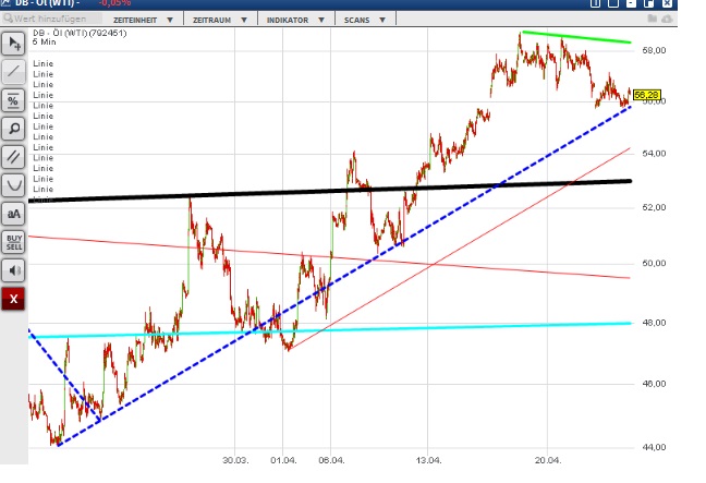 2015 QV DAX-DJ-GOLD-EURUSD-JPY 819745
