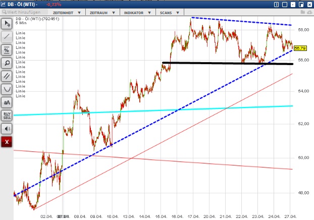 2015 QV DAX-DJ-GOLD-EURUSD-JPY 820670