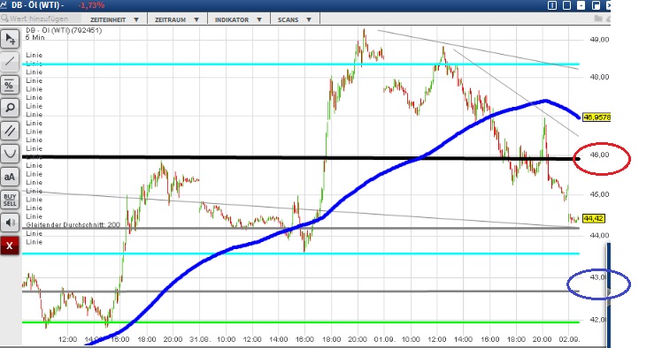 2015 QV DAX-DJ-GOLD-EURUSD-JPY 854590