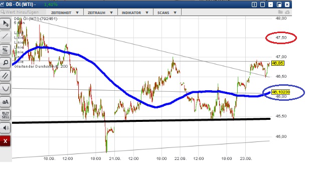 2015 QV DAX-DJ-GOLD-EURUSD-JPY 859904
