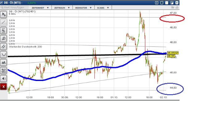 2015 QV DAX-DJ-GOLD-EURUSD-JPY 861995