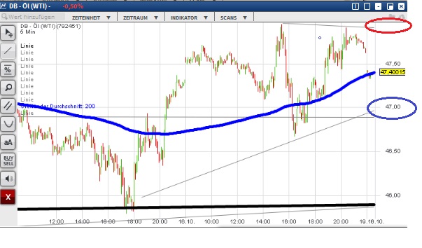 2015 QV DAX-DJ-GOLD-EURUSD-JPY 865577