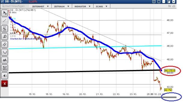 2015 QV DAX-DJ-GOLD-EURUSD-JPY 867543