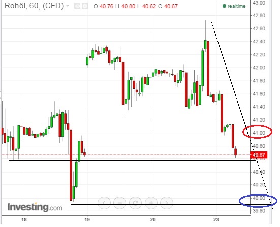 2015 QV DAX-DJ-GOLD-EURUSD-JPY 873625