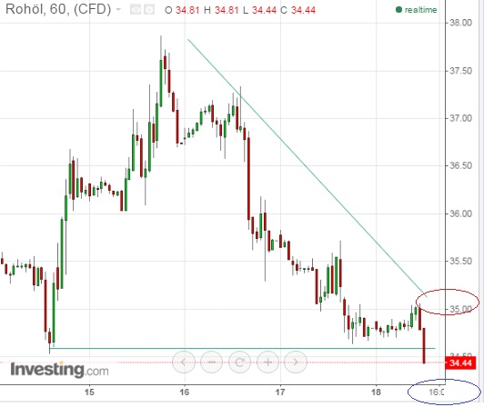 2015 QV DAX-DJ-GOLD-EURUSD-JPY 879488