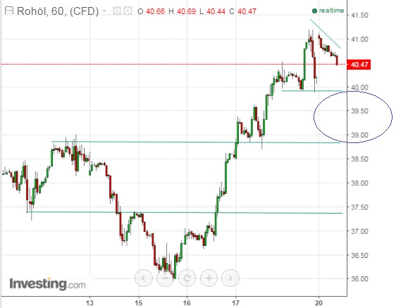 2016 QV DAX-DJ-GOLD-EURUSD-JPY 902203
