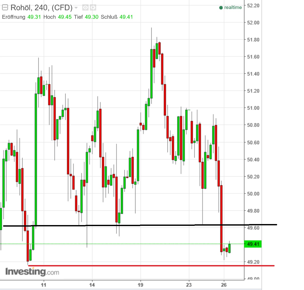 2016 QV DAX-DJ-GOLD-EURUSD-JPY 948008