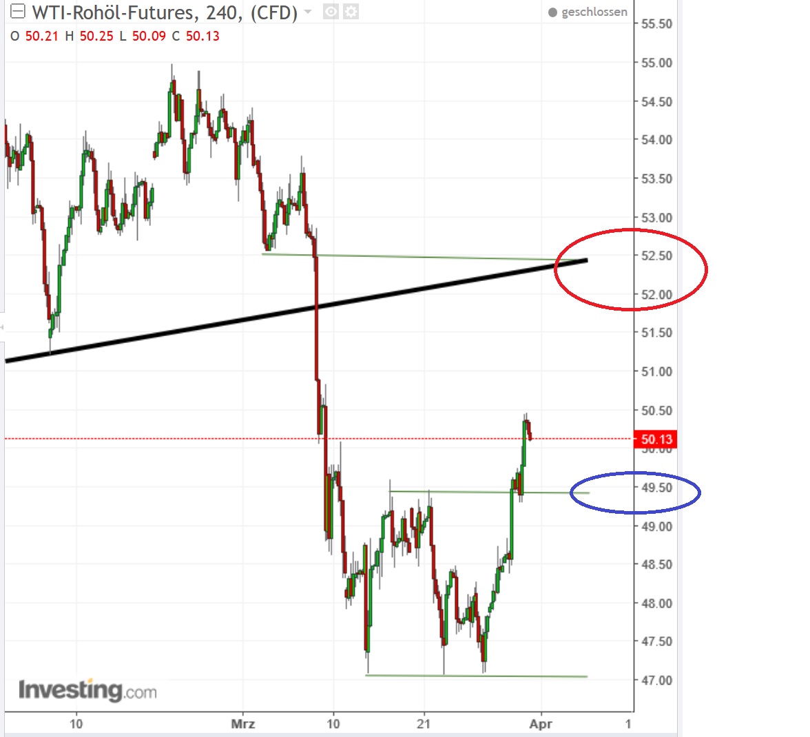 2017 QV-GDAXi-DJ-GOLD-EURUSD-JPY 981112