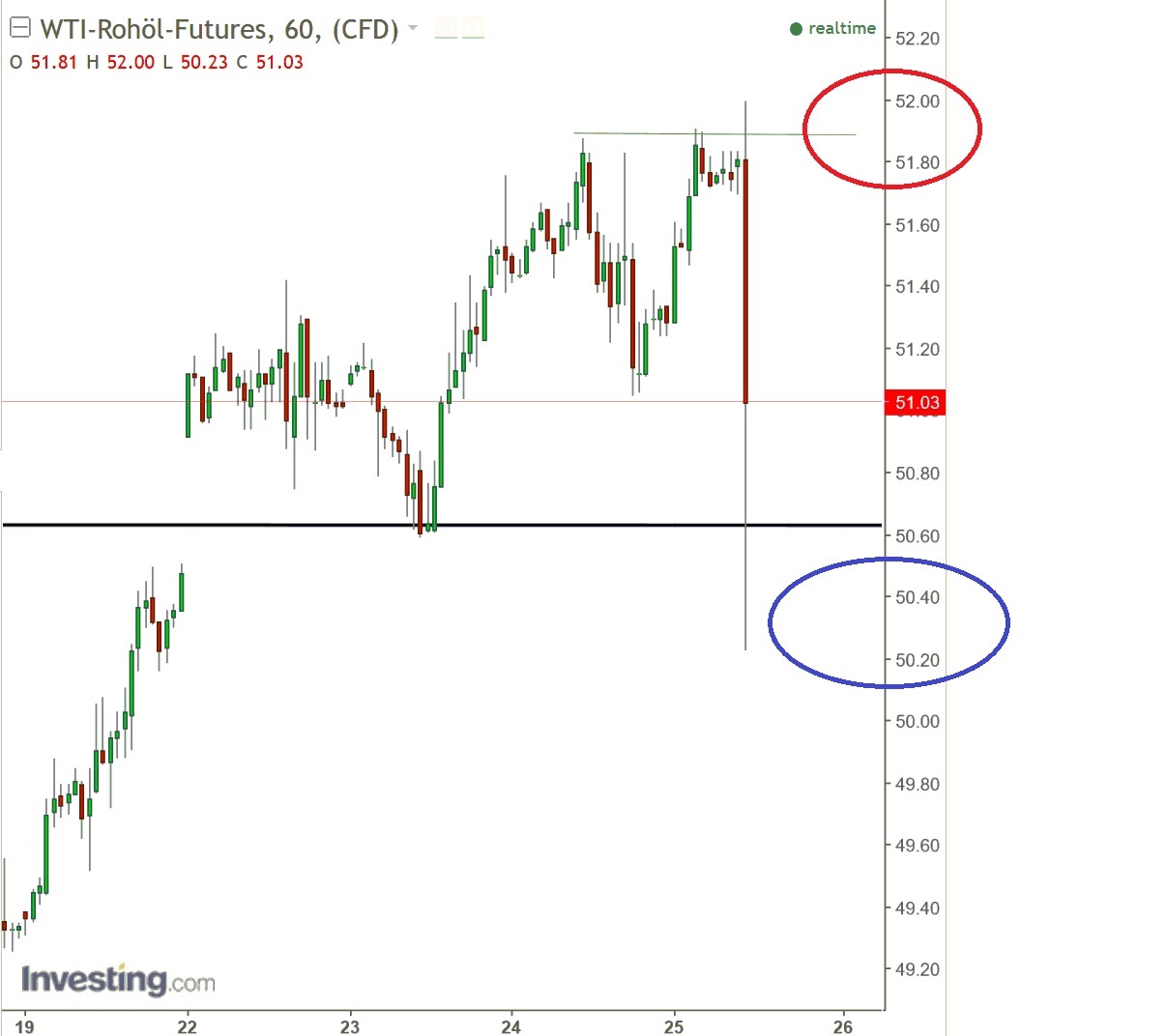 2017 QV-GDAXi-DJ-GOLD-EURUSD-JPY 991866