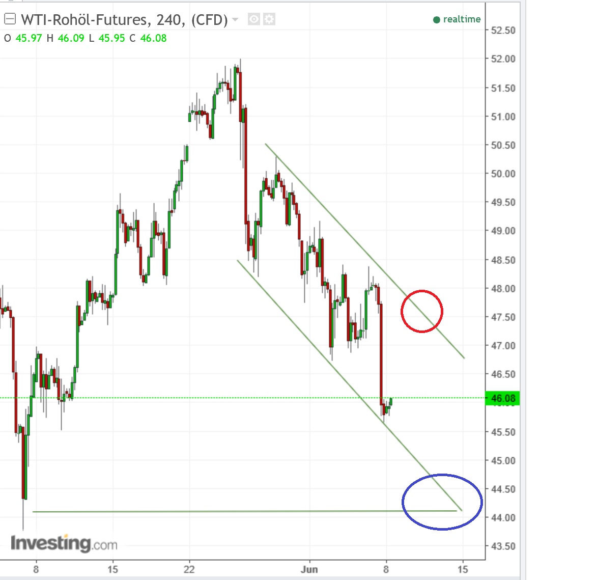 2017 QV-GDAXi-DJ-GOLD-EURUSD-JPY 994440