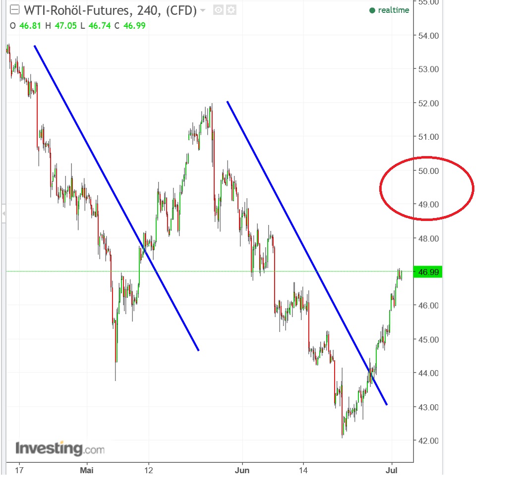 2017 QV-GDAXi-DJ-GOLD-EURUSD-JPY 999400